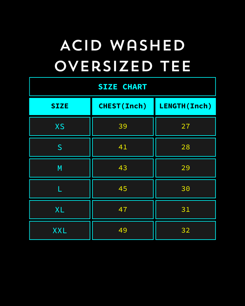 Controlled Acidic Chaos