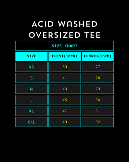 Controlled Acidic Chaos