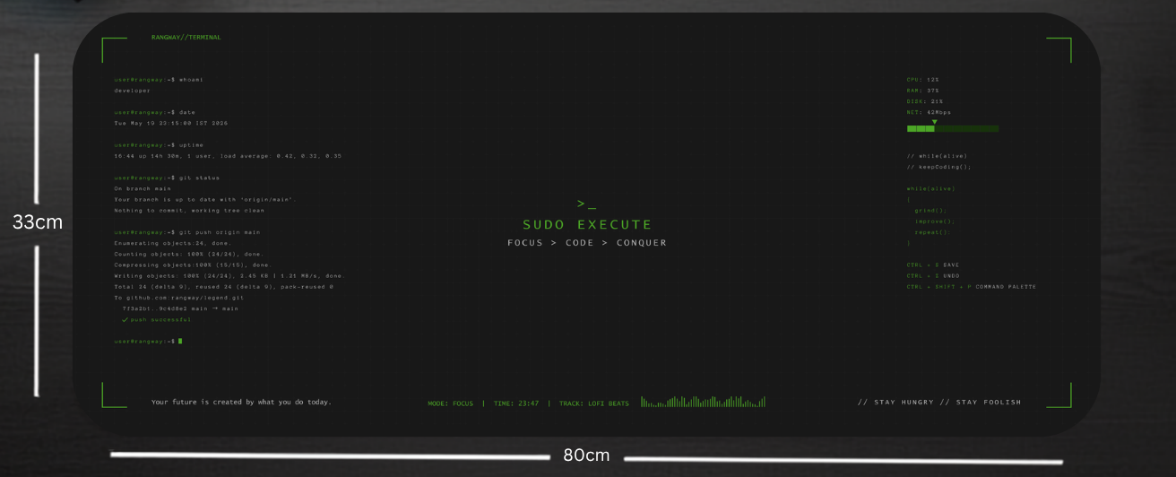 Sudo Execute | 80x33 cm